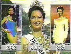 พี่ป๊อป อารียา ชุมสาย (ตอนประกวด) เสียดายการประกวด MU 1994 ที่ประเทศ Philippines : คะแนน