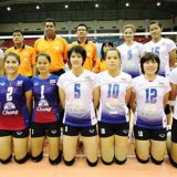 โปรแกรมการแข่งขันวอลเลย์บอล China International Women's Tournament 2013