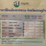 อันดับความแพง ราคาที่ดินชายทะเล- เมืองเศรษฐกิจ cr ประชาชาตธุรกิจ