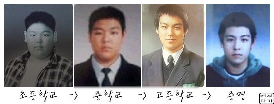คุณท่านพี่ชเวท๊อปแห่งBiGBang :