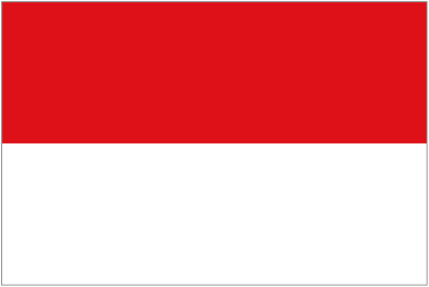 ประเทศในกลุ่มอาเซียน : อินโดเนีเซีย